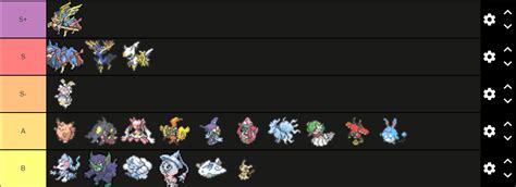 Ranking All Fully Evolved Fairy Types (Part 1) : .